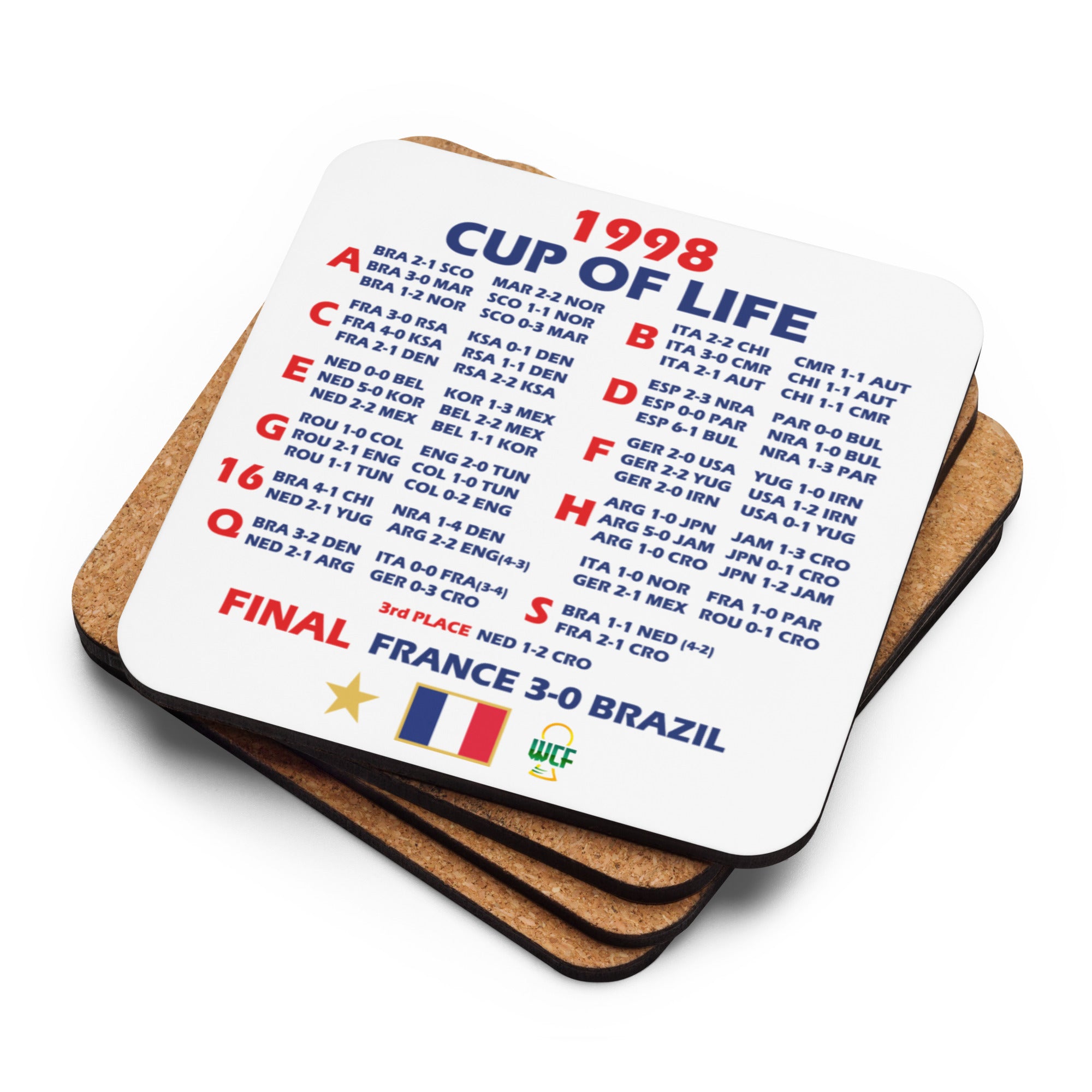 Results World Cup France 1998 Coaster - Cup of Live