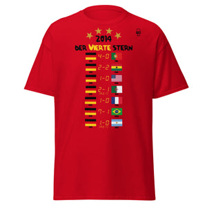 World Cup 2014 Classic T-Shirt - Road to the Glory - GERMANY