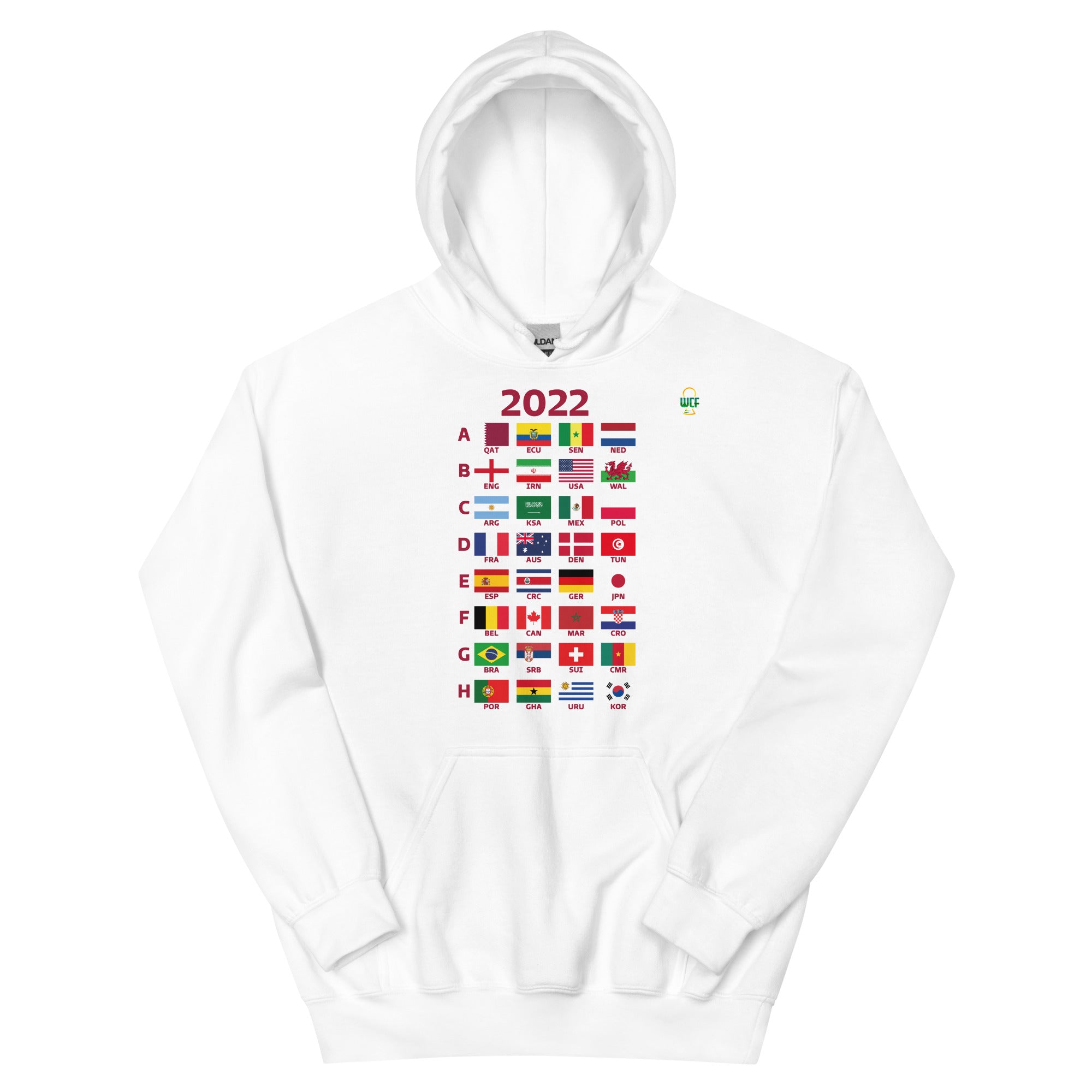 WORLD CUP The Ultimate Guide To Soccer Planet Updates Hub world-cup-the-ultimate-guide-to-soccer-planet-updates-hub